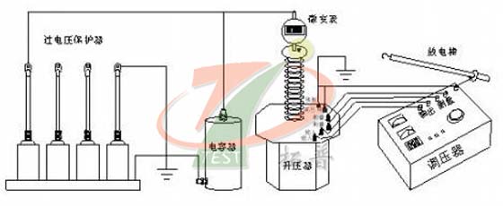過(guò)電壓保護(hù)器電導(dǎo)電流測(cè)量接線圖